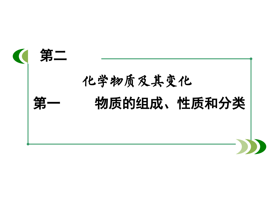 2018年新课标I高考化学一轮复习-第2章-化学物质及其变化-知识点例题习题209P_第1页