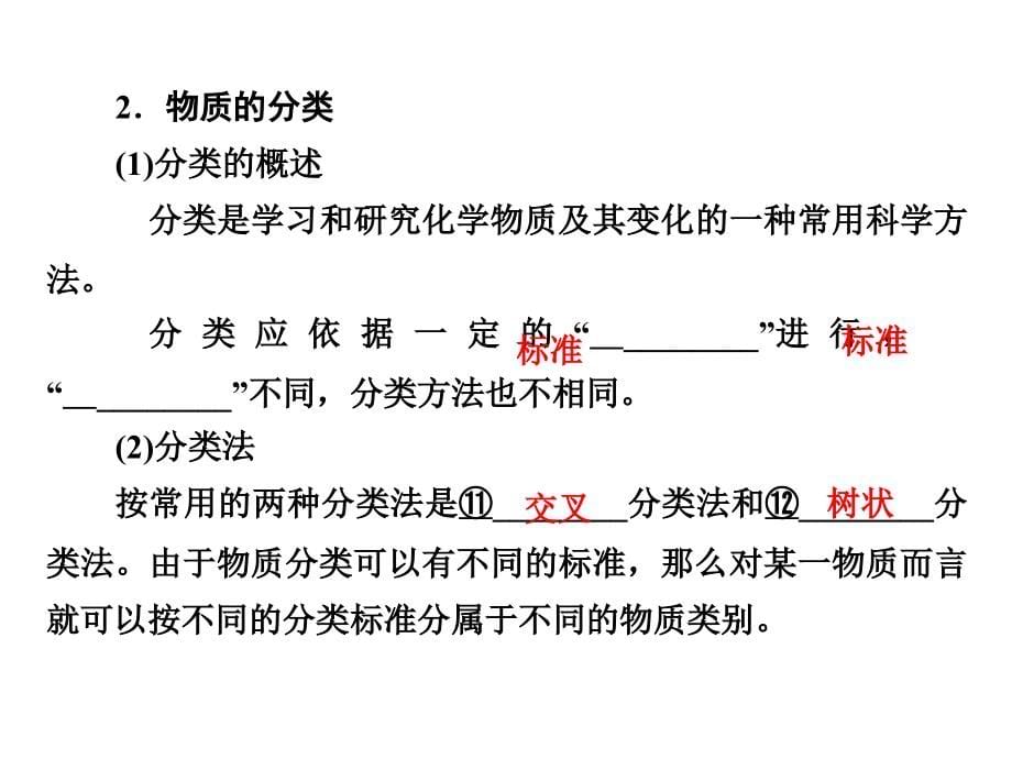 2018年新课标I高考化学一轮复习-第2章-化学物质及其变化-知识点例题习题209P_第5页