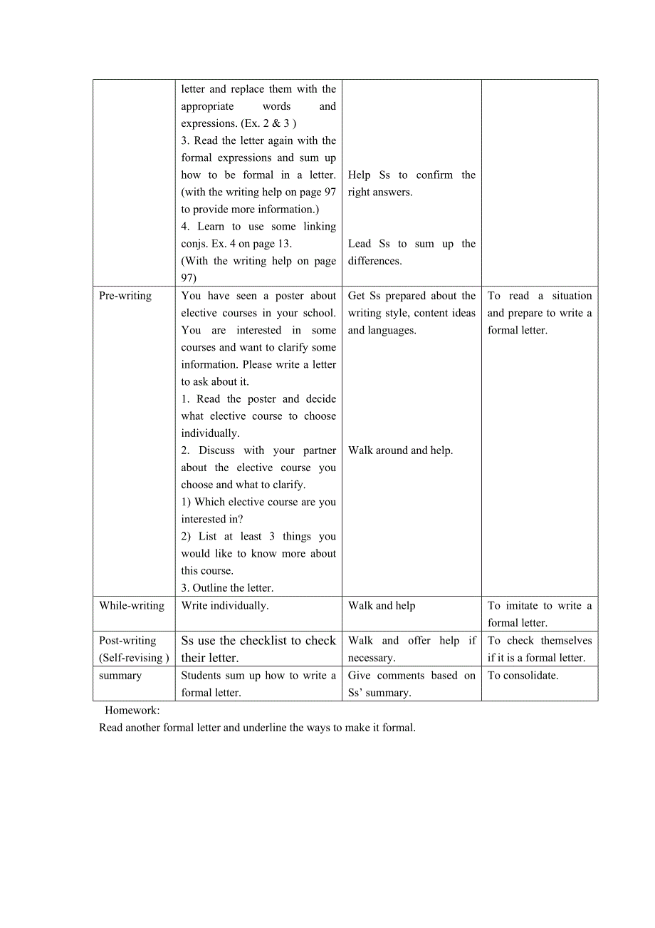 教材教法分析-unit 19 lauguage-communication workshop_第2页