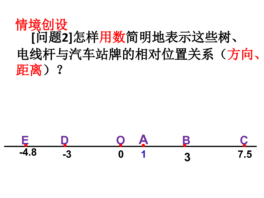 人教版七年级1.2.2 数轴课件1_第4页