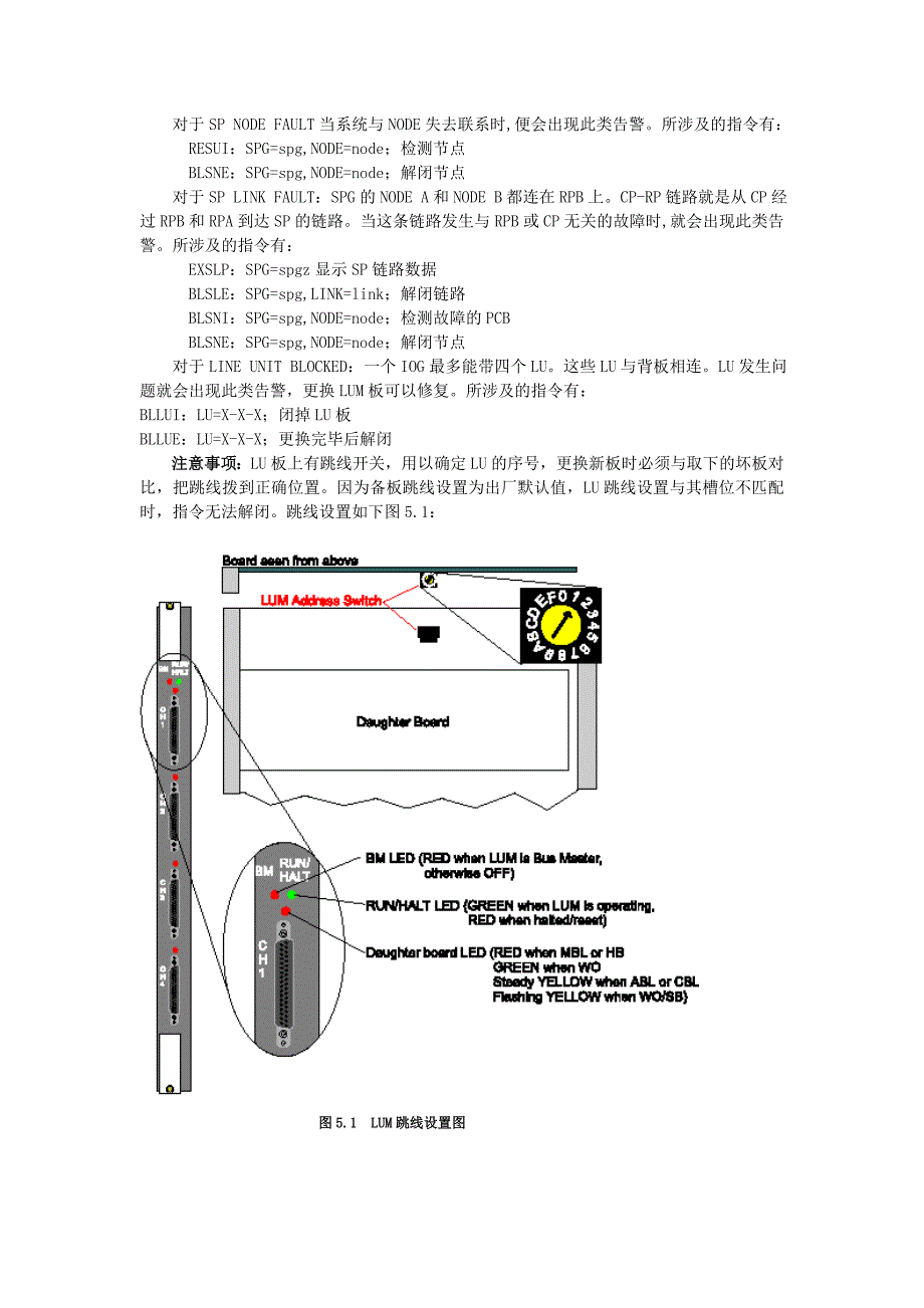 bsc故障处理sop_第4页