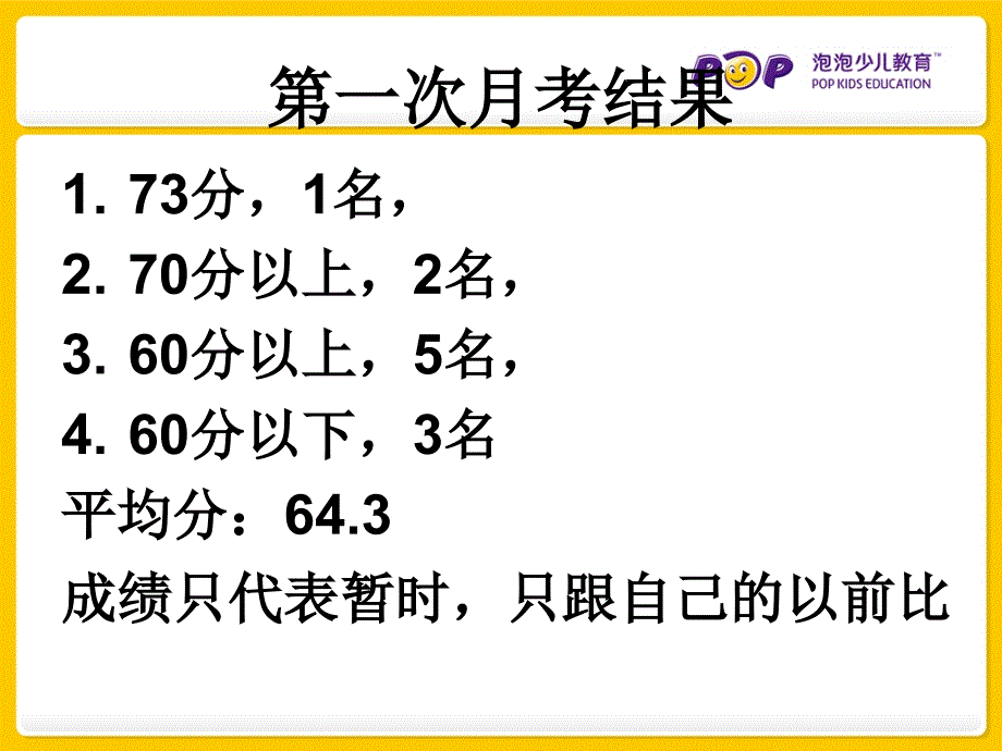 2012春季小升初冲刺班-句型转换(周日)_第3页