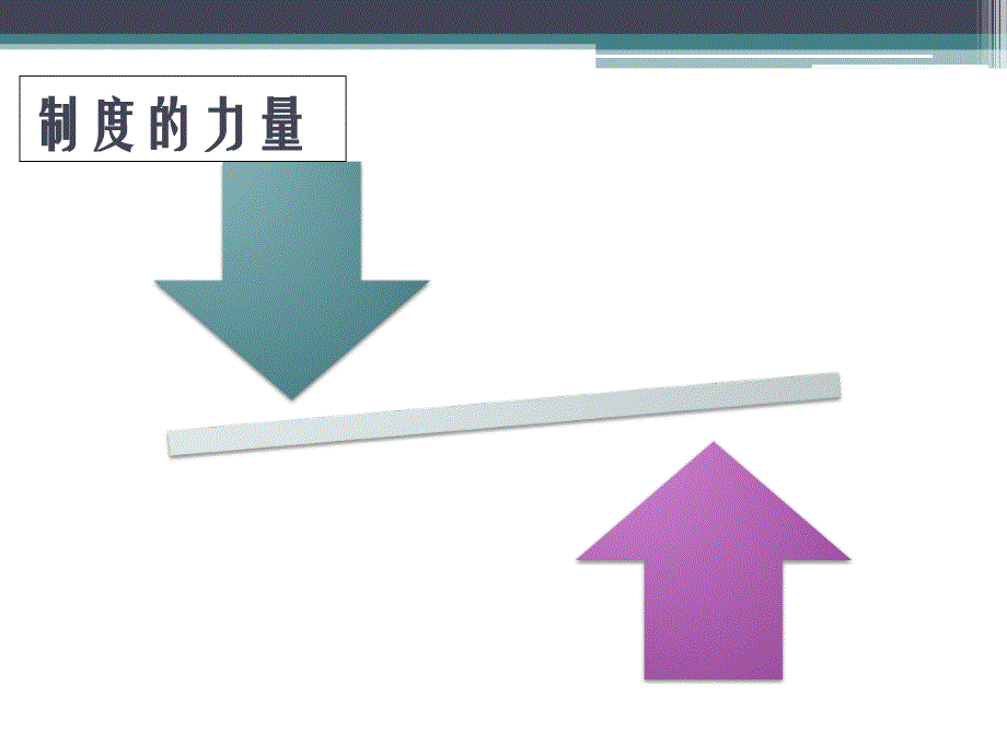 《连线管理办法及议事原则》—金晓月_第3页