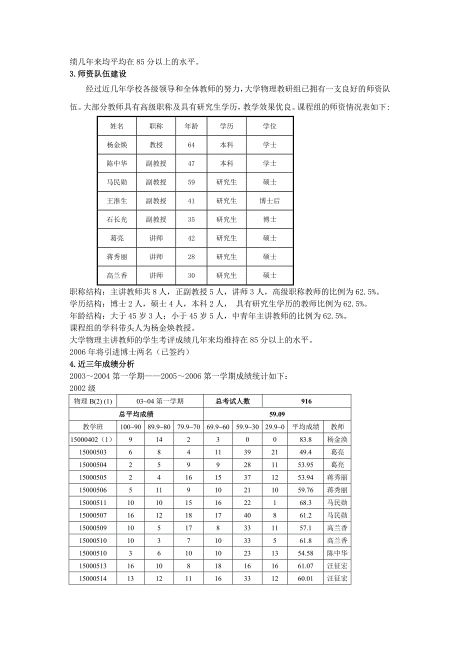 大学物理课程分析报告_第2页