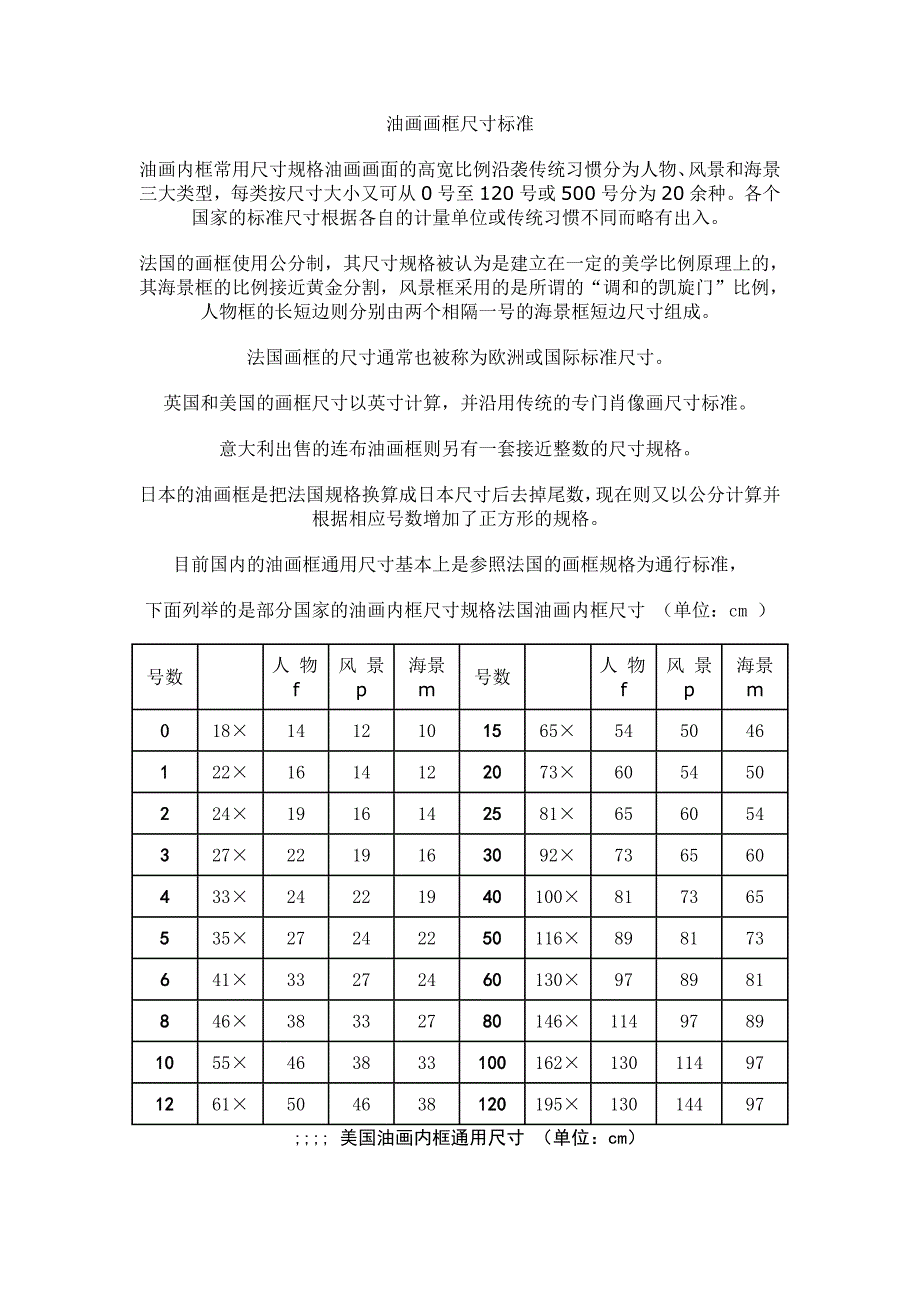 油画画框尺寸标准_第1页