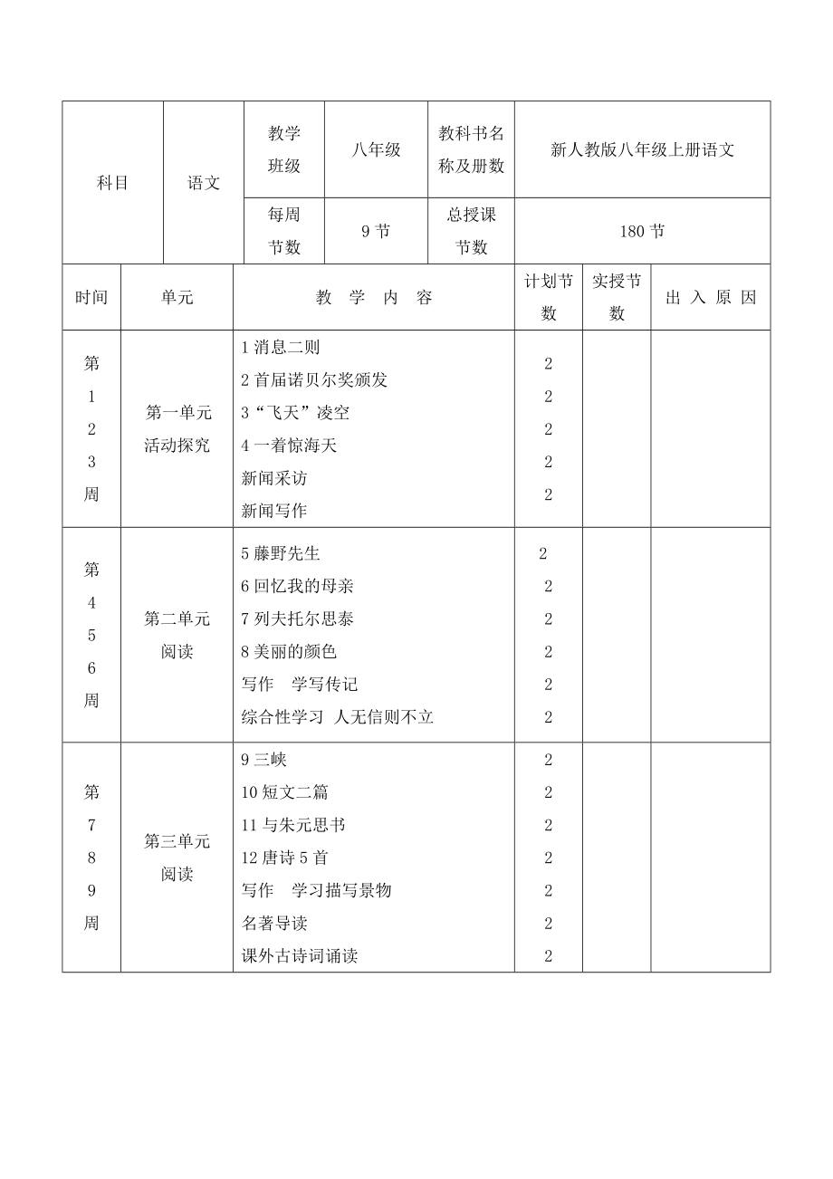 2017秋部编人教版语文八年级上册教案(含单元写作)_第2页