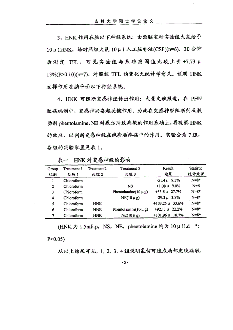 疱疹止痛灵的镇痛作用及其机制研究_第3页