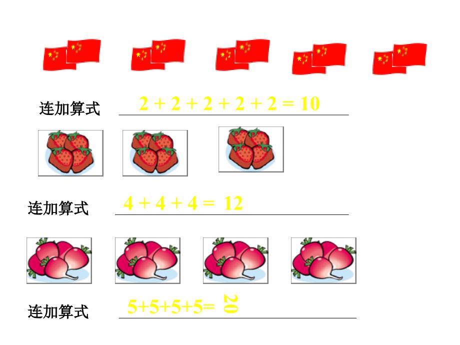 乘法的初步认识(1)_第2页