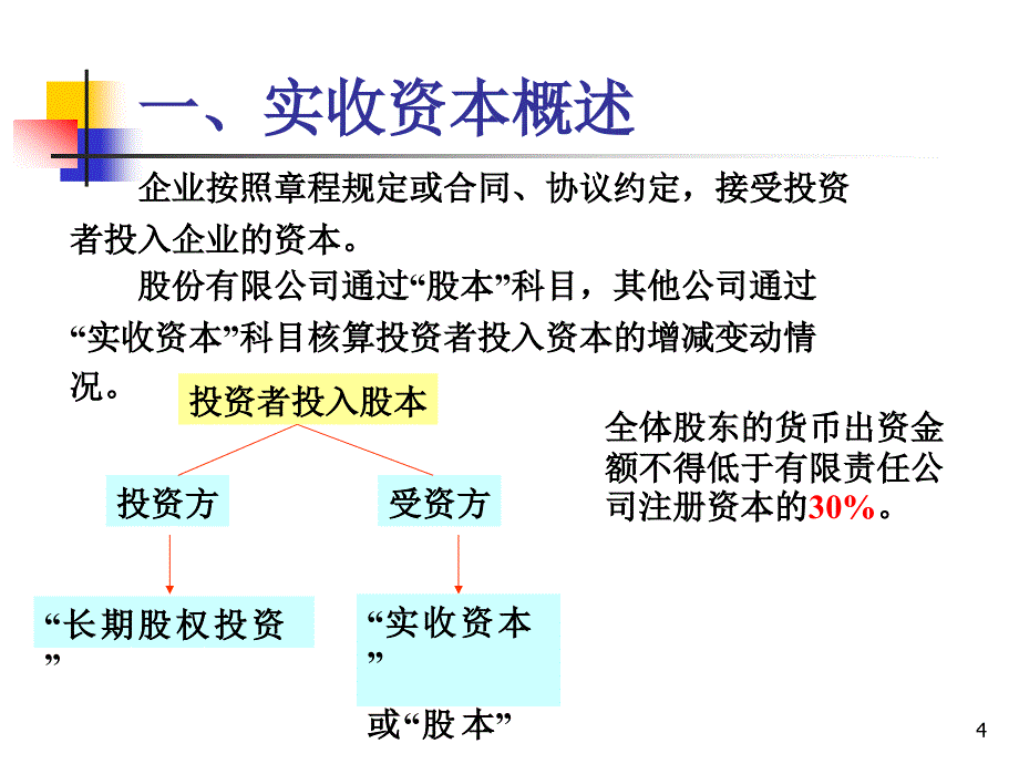 2017初级会计实务(第3章)：所有者权益_第4页