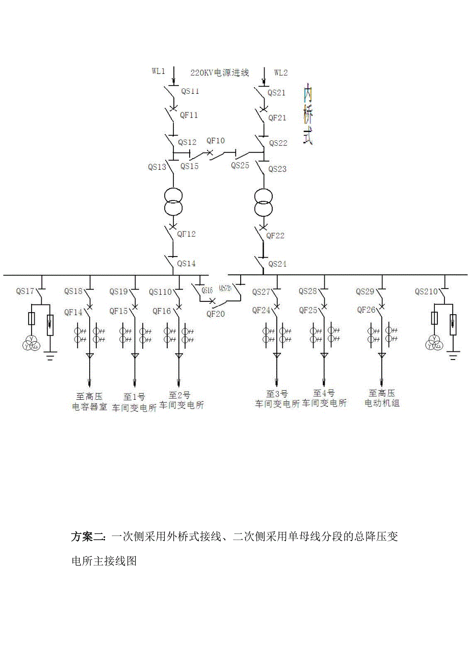 总降压变电所主接线设计_第2页