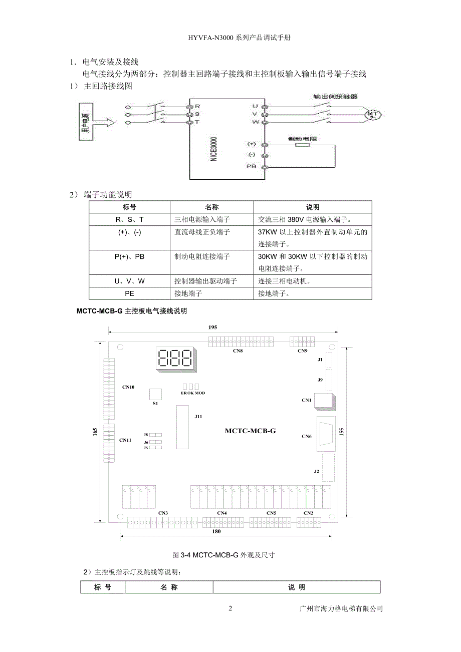 n3000系列调试指导手册_第2页