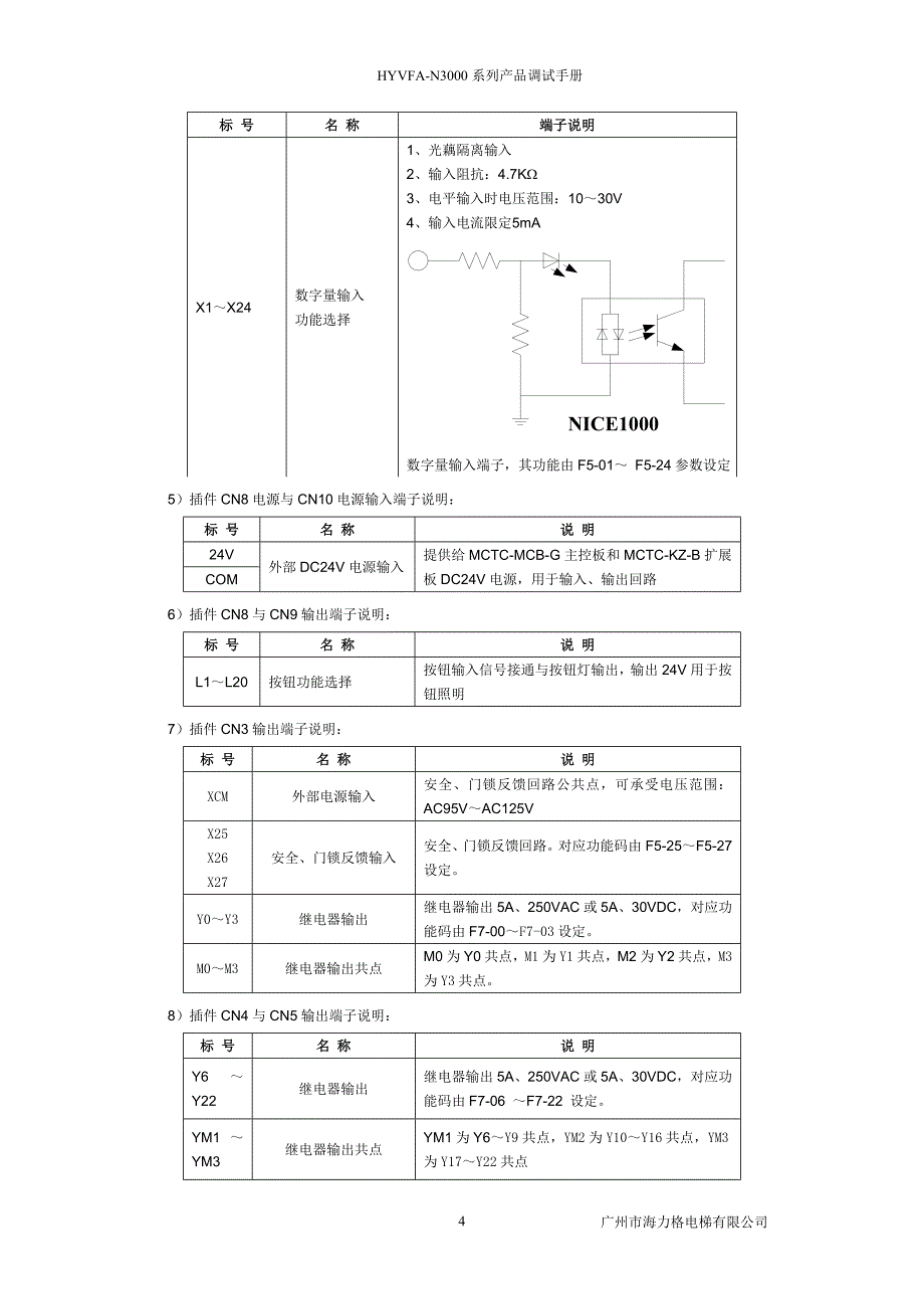 n3000系列调试指导手册_第4页