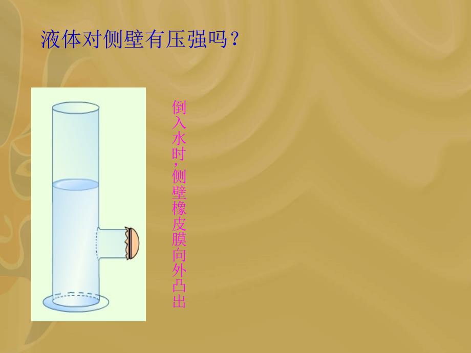 物理液体的压课件ppt_第4页