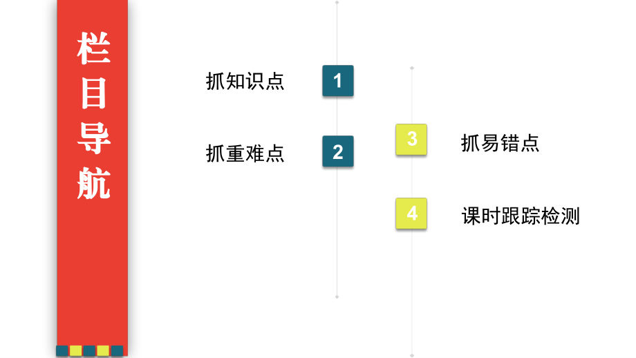 2018版高考物理一轮总复习课件：热点专题11+带电粒子在复合场中的运动_第2页