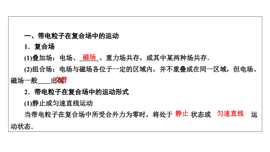 2018版高考物理一轮总复习课件：热点专题11+带电粒子在复合场中的运动_第4页