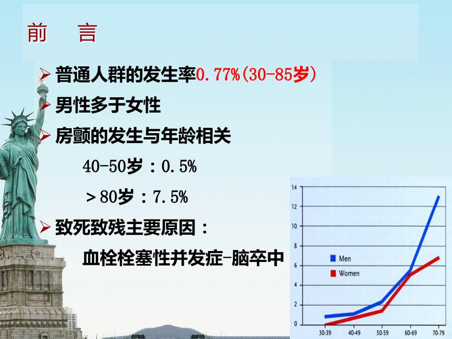 心房颤动指南解读抗凝治疗_第3页