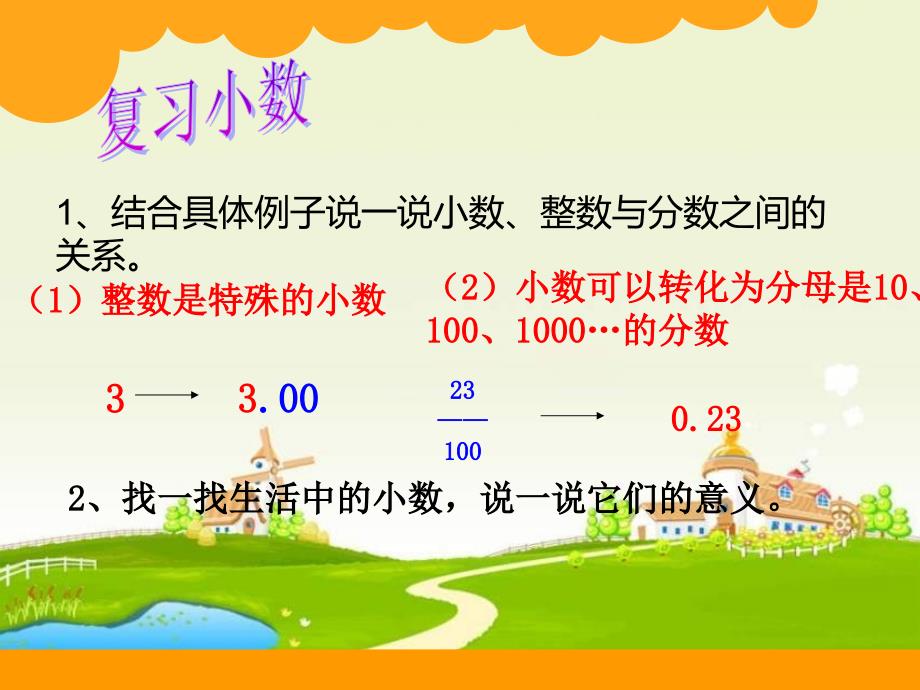 2017年春新北师大版四年级数学下册总复习_第3页