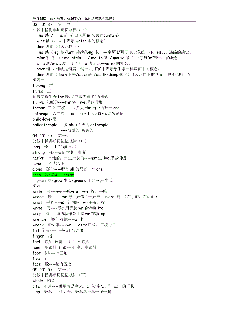 4级词汇4000刘一男讲义k_第1页