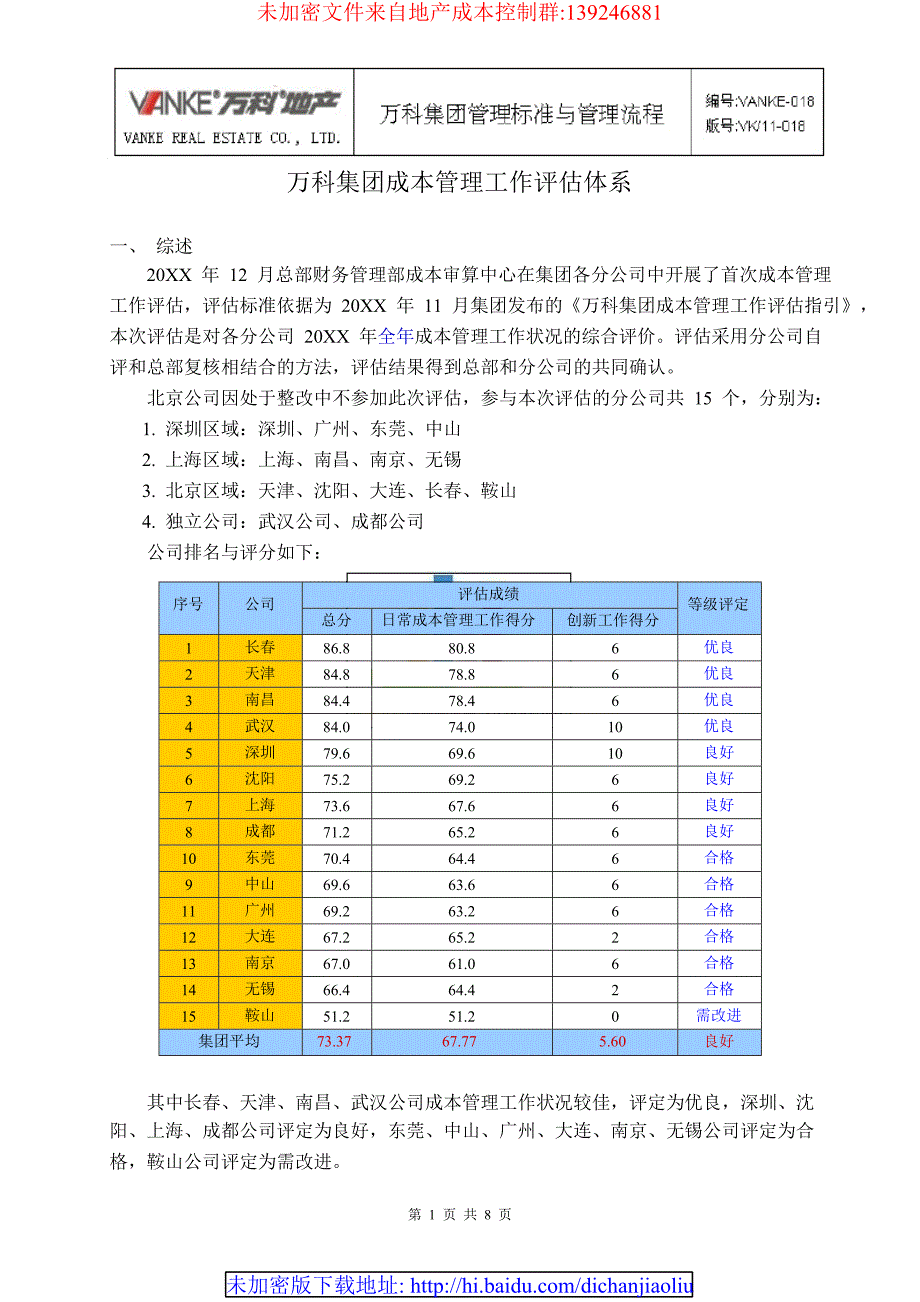 万科集团成本管理工作评估体系_第1页