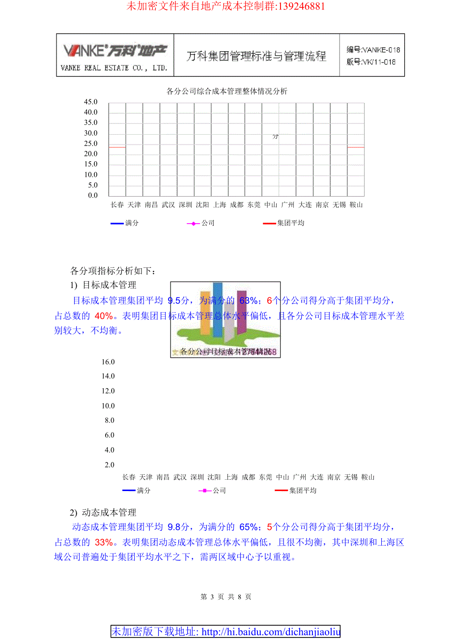 万科集团成本管理工作评估体系_第3页