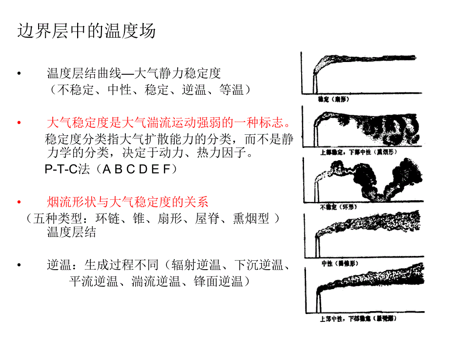 污染气象学期末考试_第3页