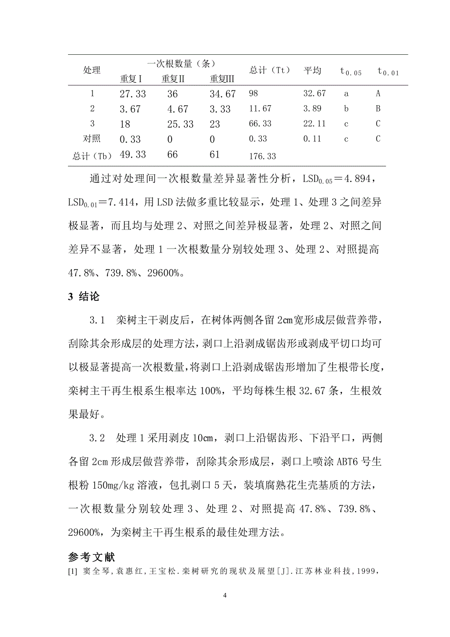 栾树主干处理对再生根数量及生根率的影响试验_第4页