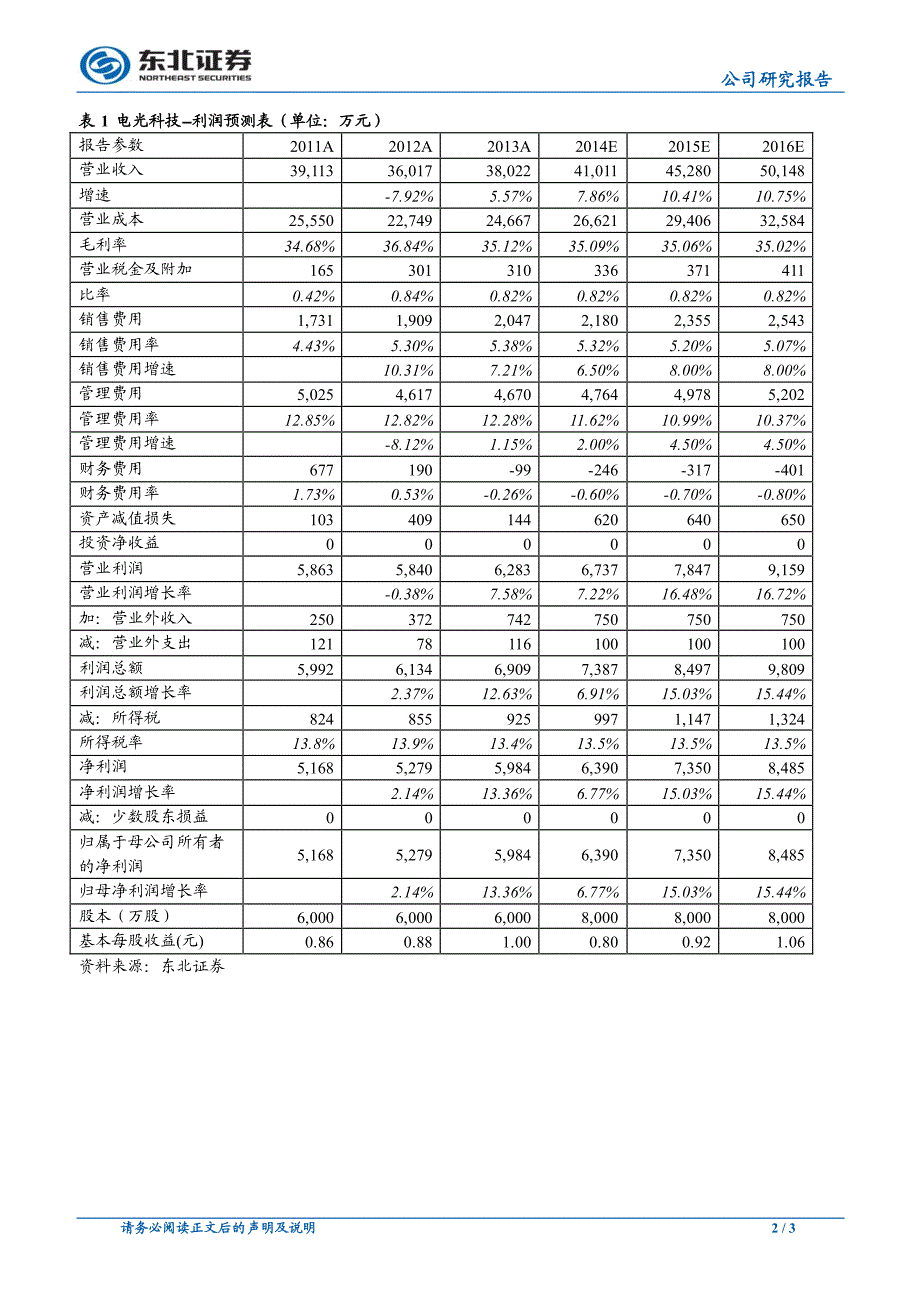 大中型电机生产企业中规模领先的民营企业_第2页