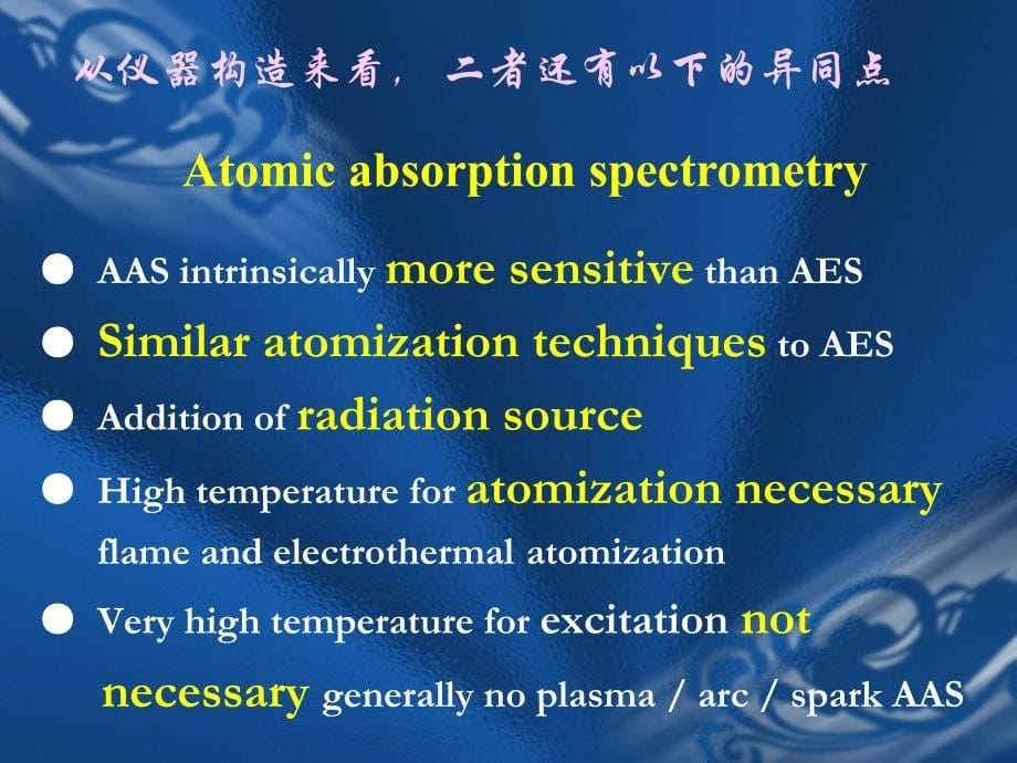 清华仪器分析课件--第八章 原子吸收光谱分析_第5页