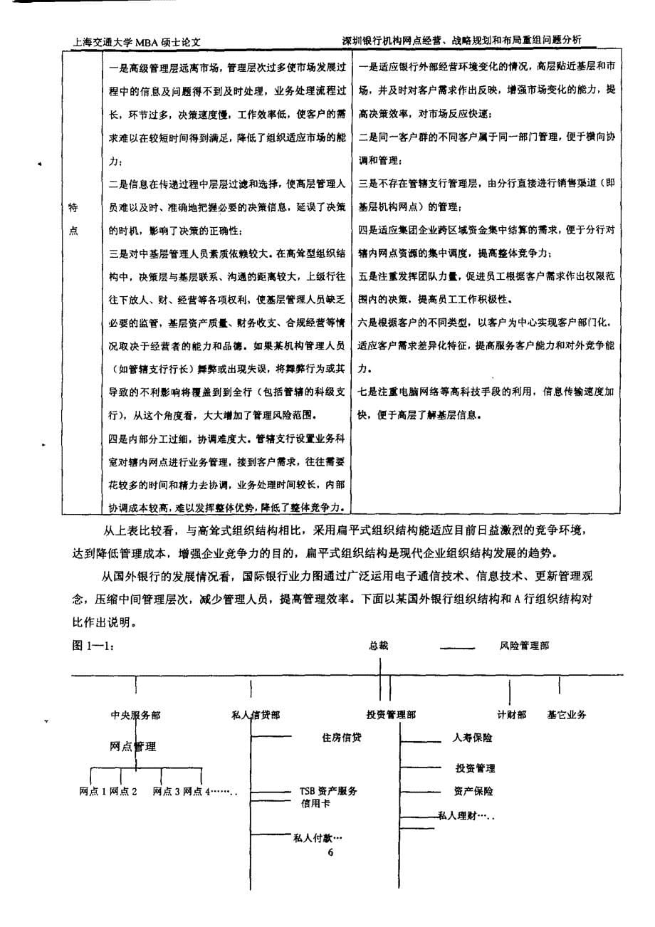 深圳银行机构网点经营、战略规划和布局重组问题分析_第5页