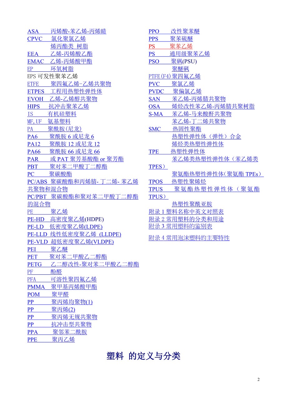 塑料手册_第2页