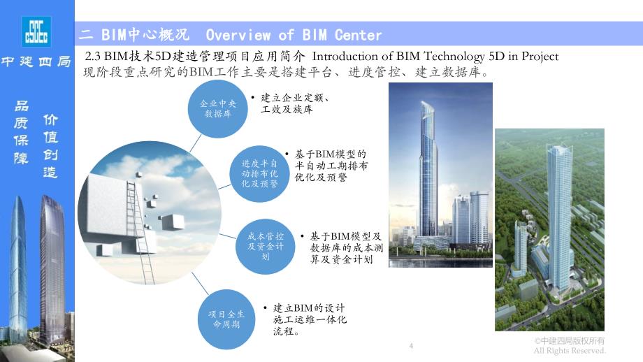 5D 建造管理的研究与实践_第4页