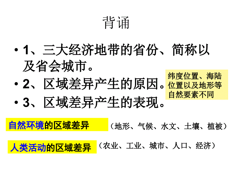 自然环境与人类活动的区域差异第二课时_第1页