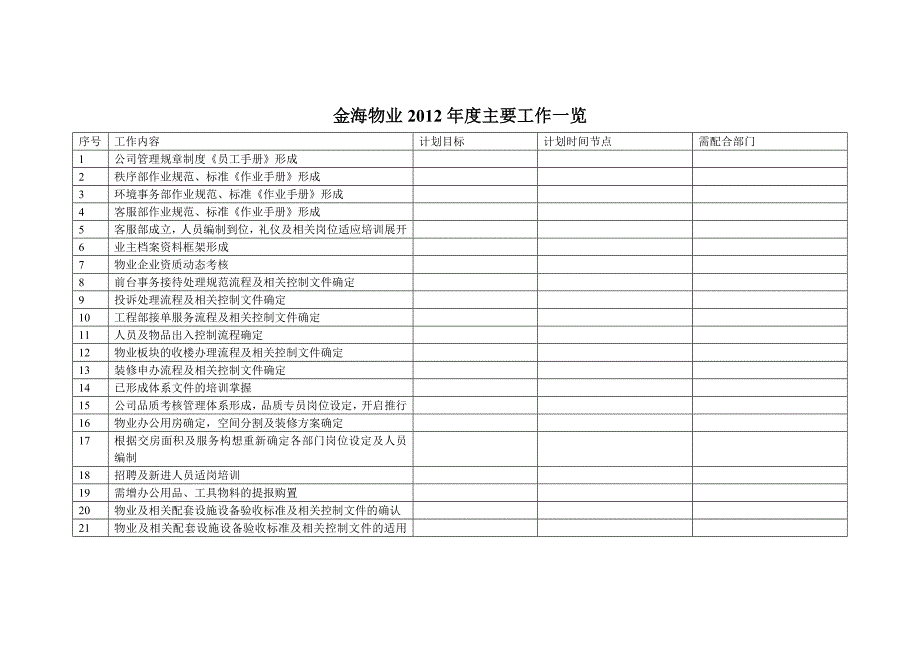 年度主要工作一览_第1页