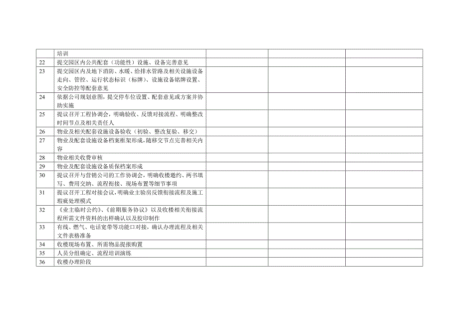 年度主要工作一览_第2页