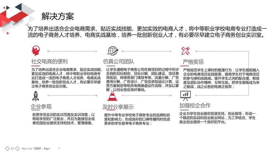 云南省2017年中职电商教师交流分享(上传)_第5页