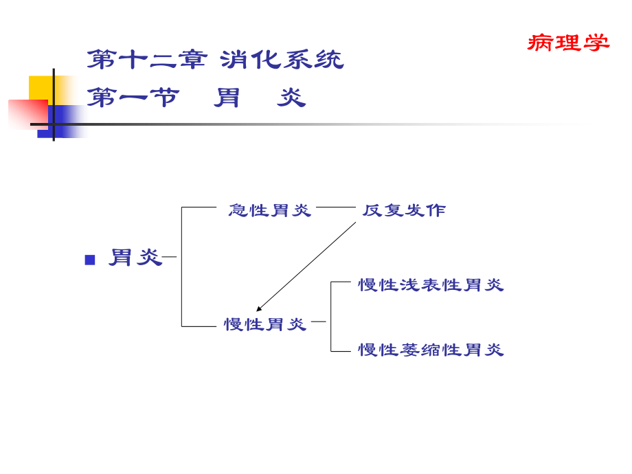 中西医结合消化系统_第4页