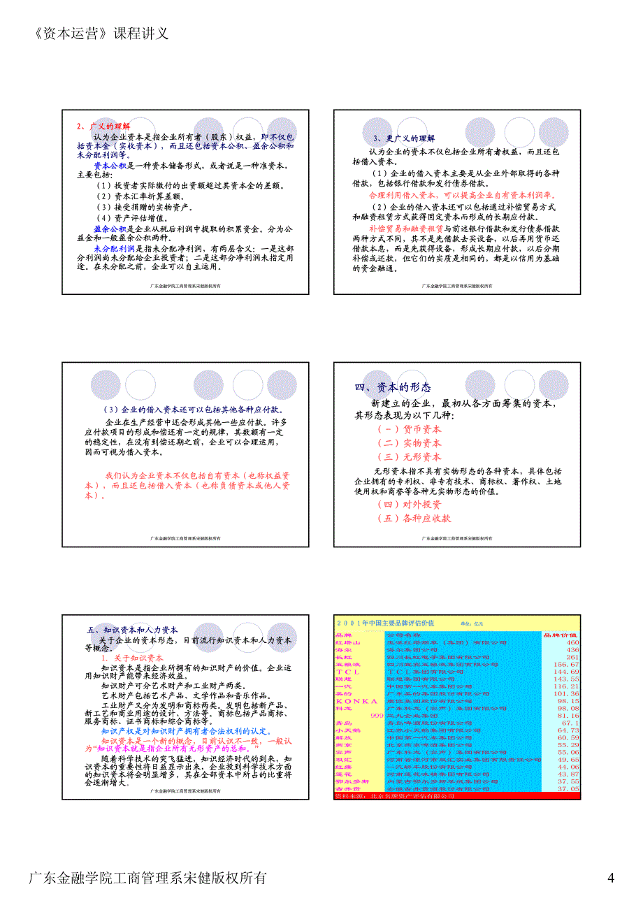 《资本运营》课程讲义_第4页