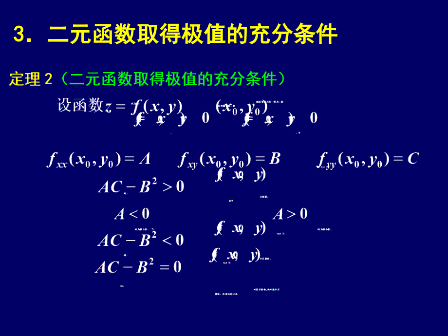 多元函数的极值及其求法1_第4页