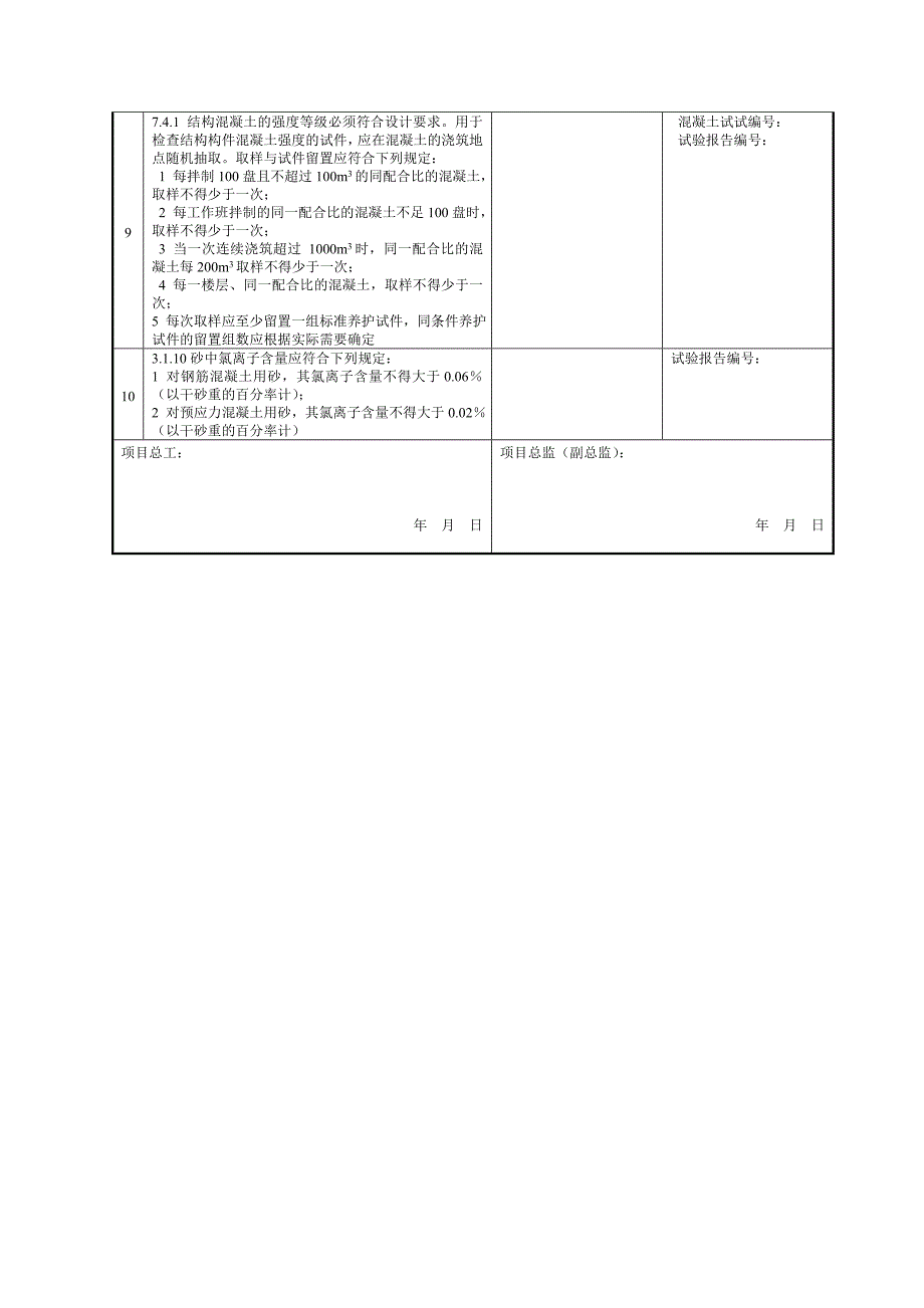 土建强条检查表_第3页