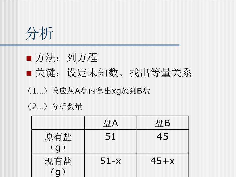 列方程法解应用题的步骤_第4页