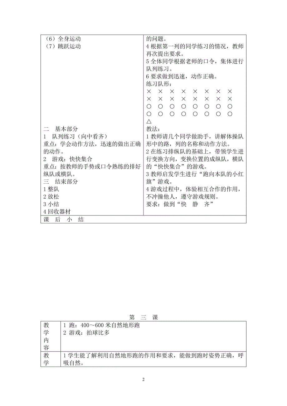 2017年二年级下册体育教案_第4页