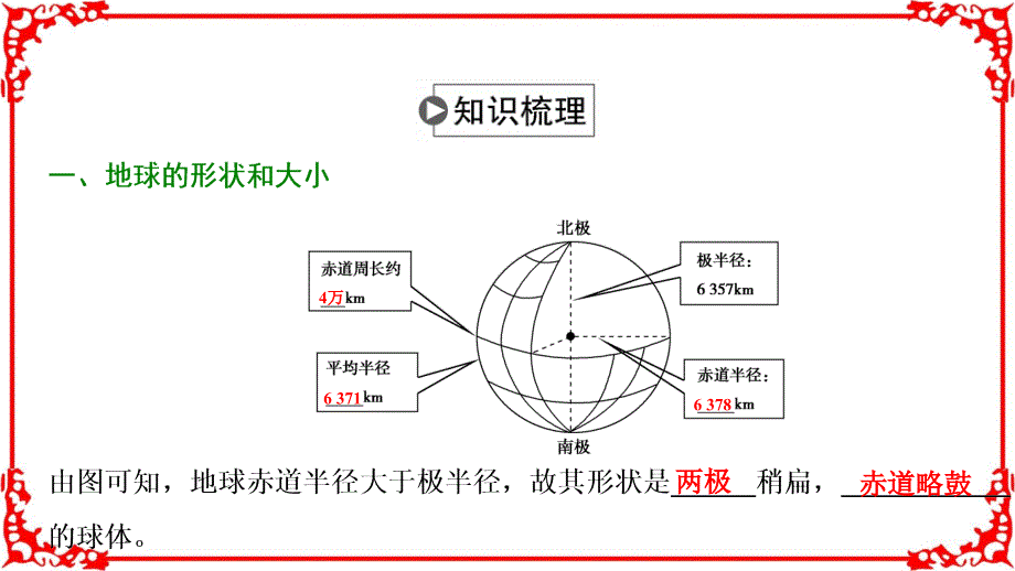 2018年高考地理一轮复习学案讲解第1部分第1章第1讲地球仪与地图_第3页