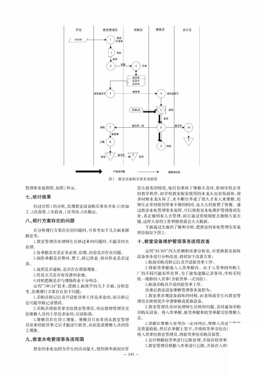 管理事务法在某高校教室设备维护中的应用_第2页