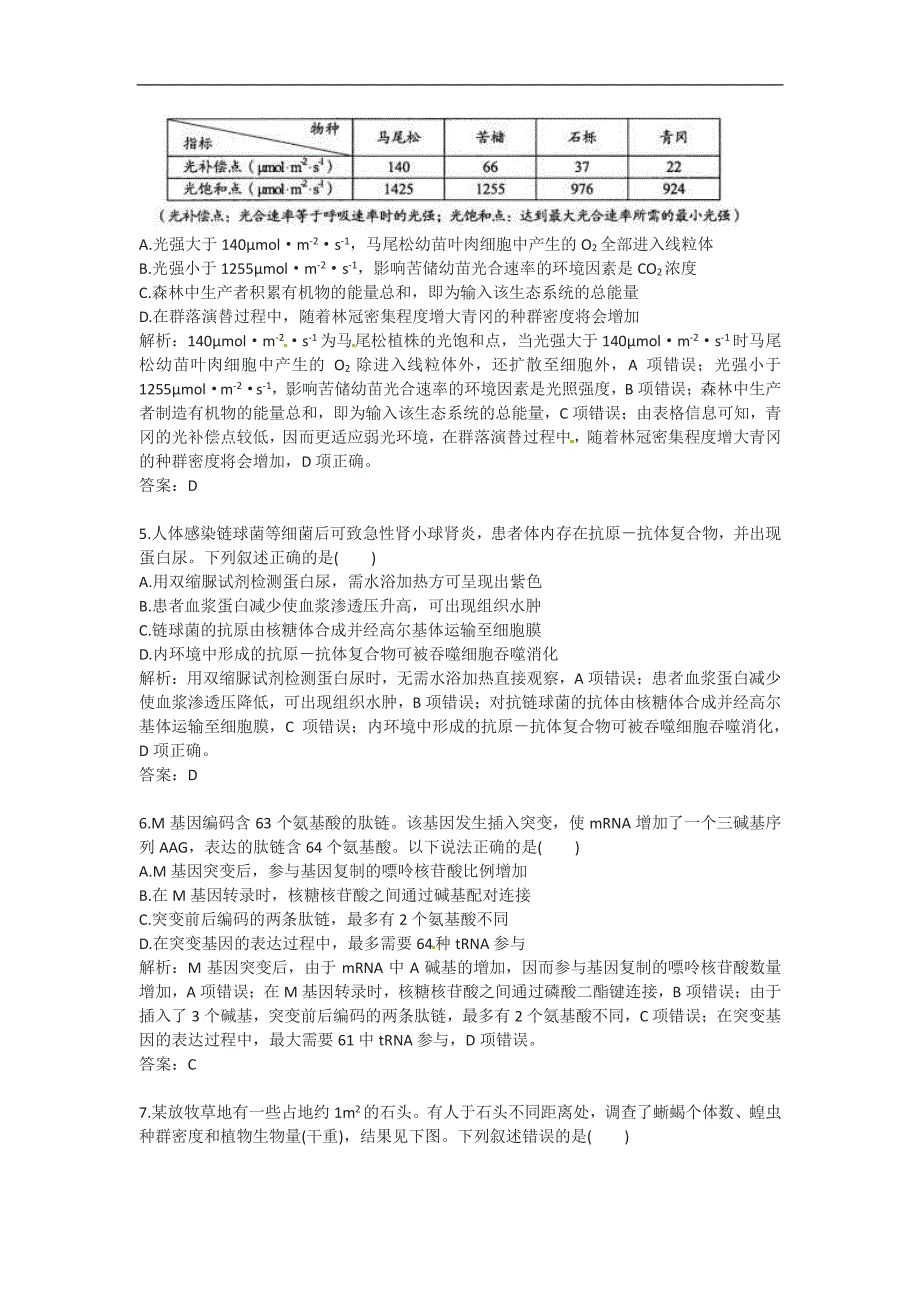 2015年普通高等学校招生全国统一考试（四川卷）生物一、_第2页