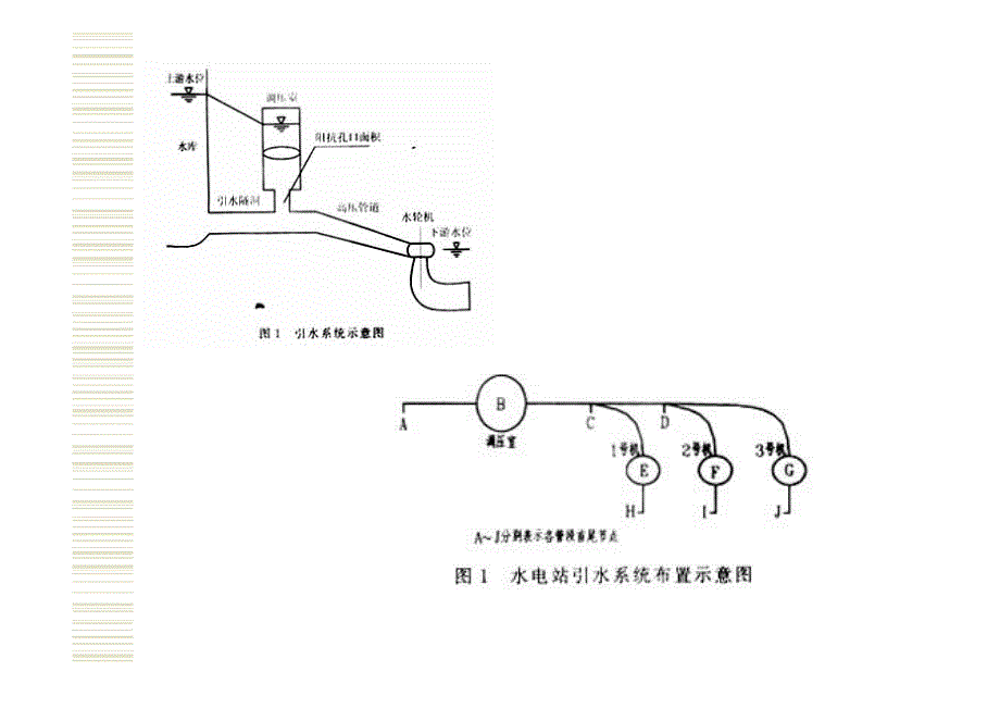 水轮机进水阀及其操作系统_第4页