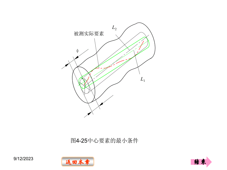 形位误差的检测原则_第4页