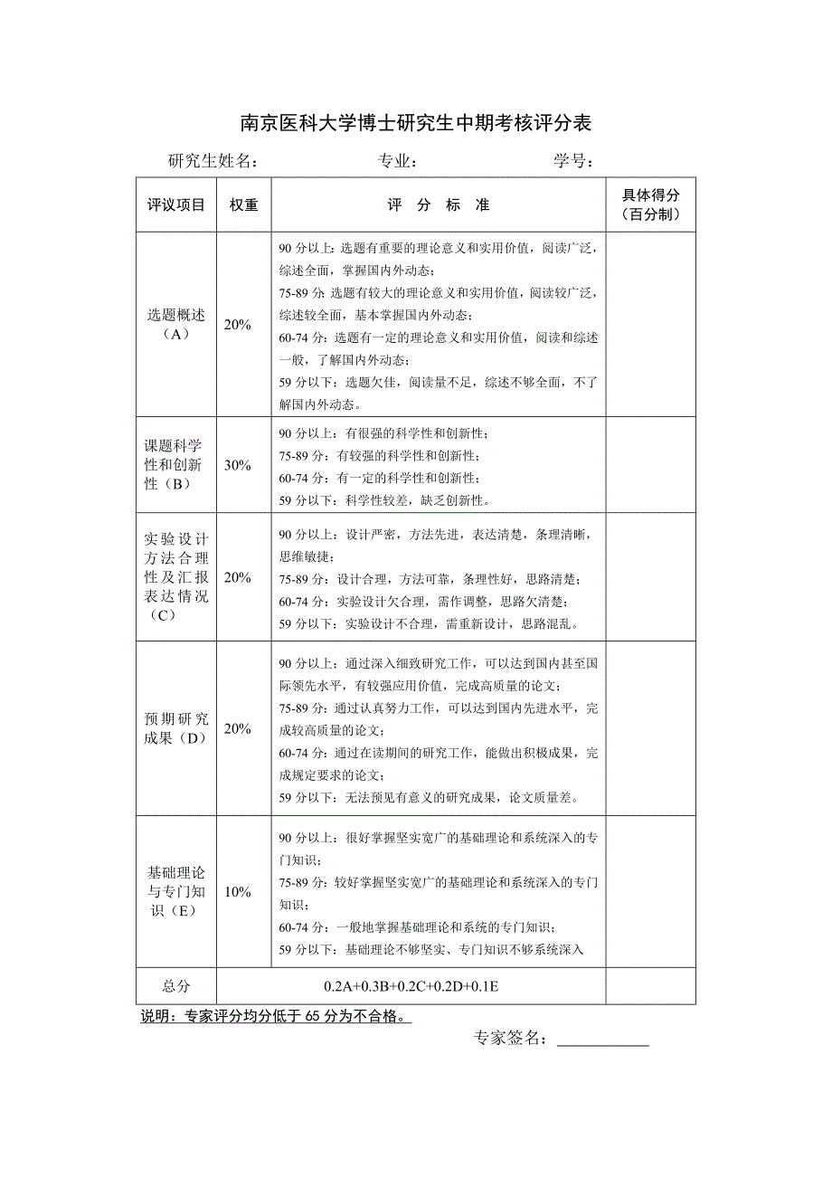 南京医科大学博士研究生中期考核评分表_第1页