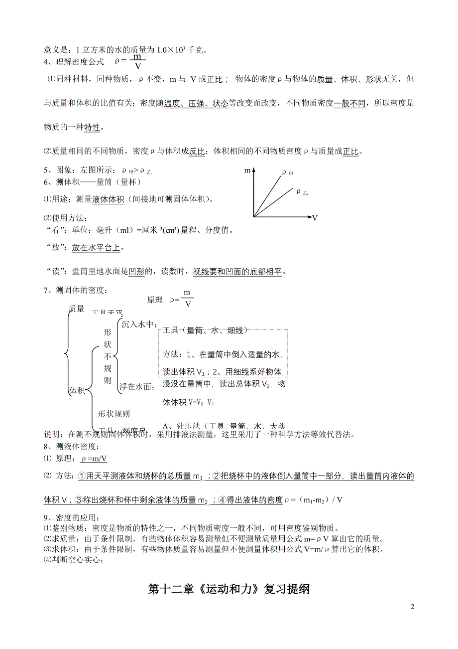 《多彩的物质世界》复习知识点总结_第2页