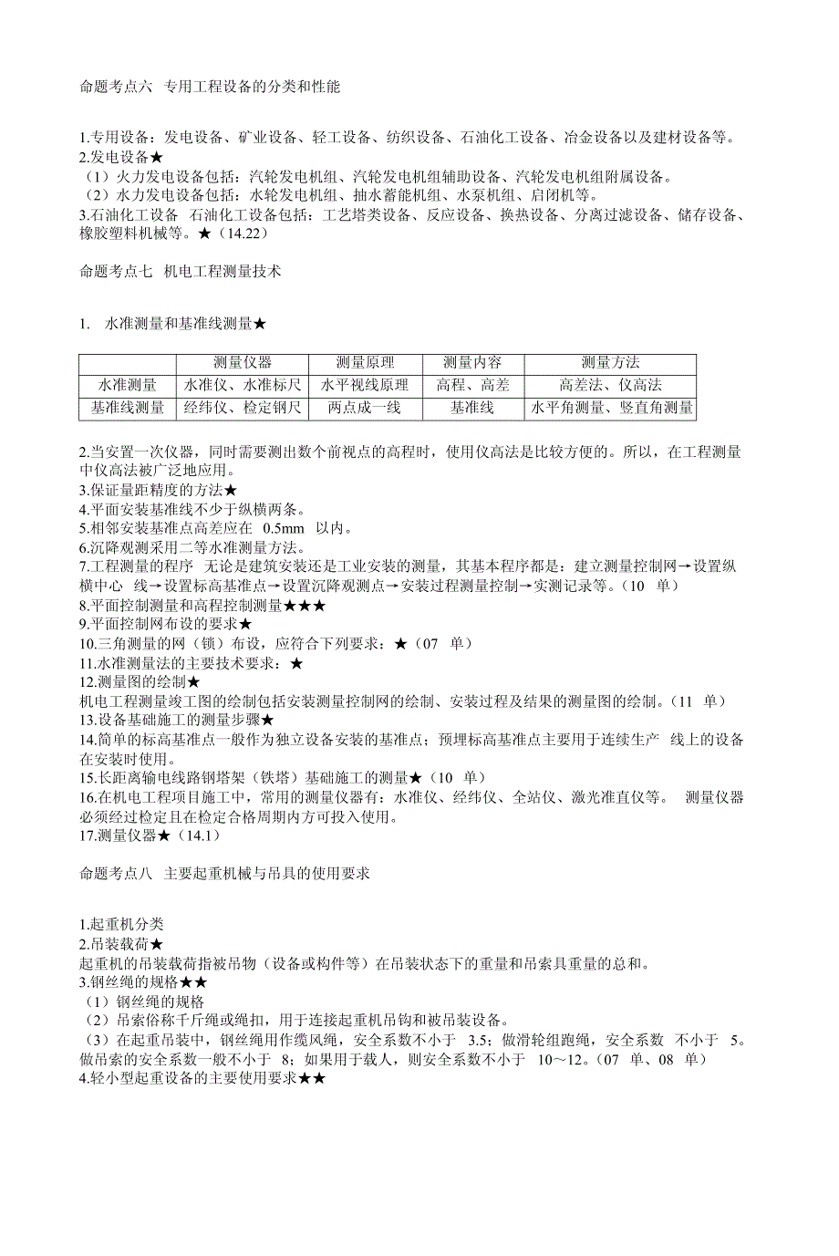 二级建造师_机电工程管理与实务含金考划_第3页