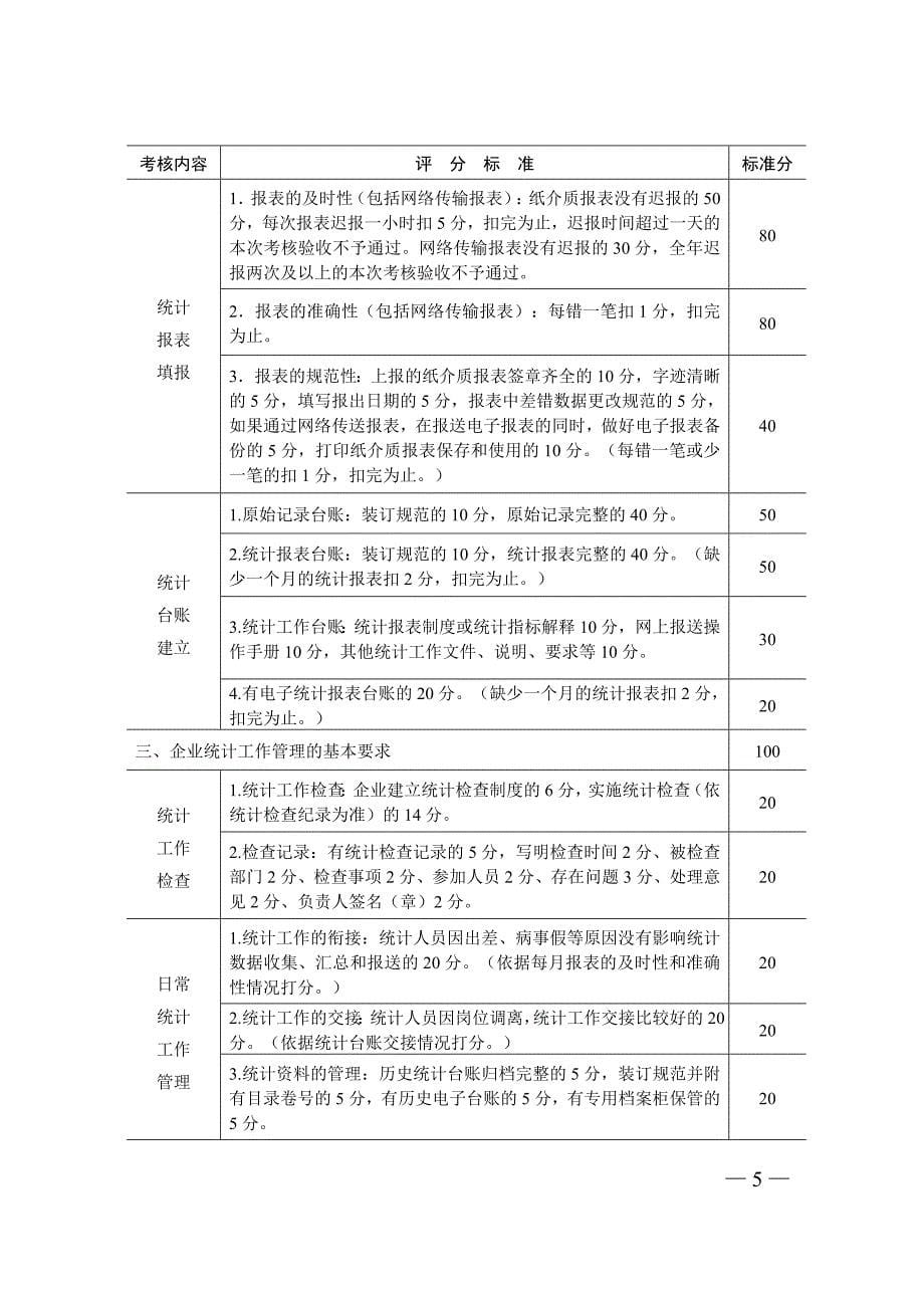 基层统计工作规范_第5页